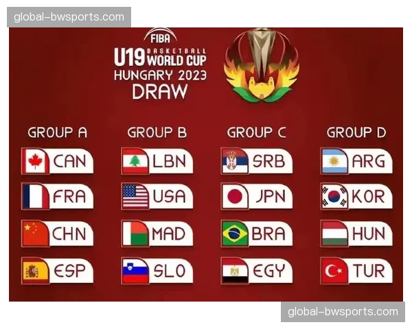 抽签结果全面解析 十二小组未现传统死亡之组格局